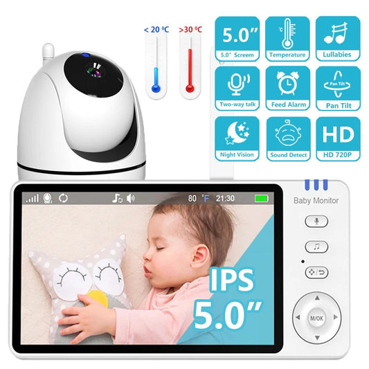 Baby Monitor with Pan-Tilt Camera
