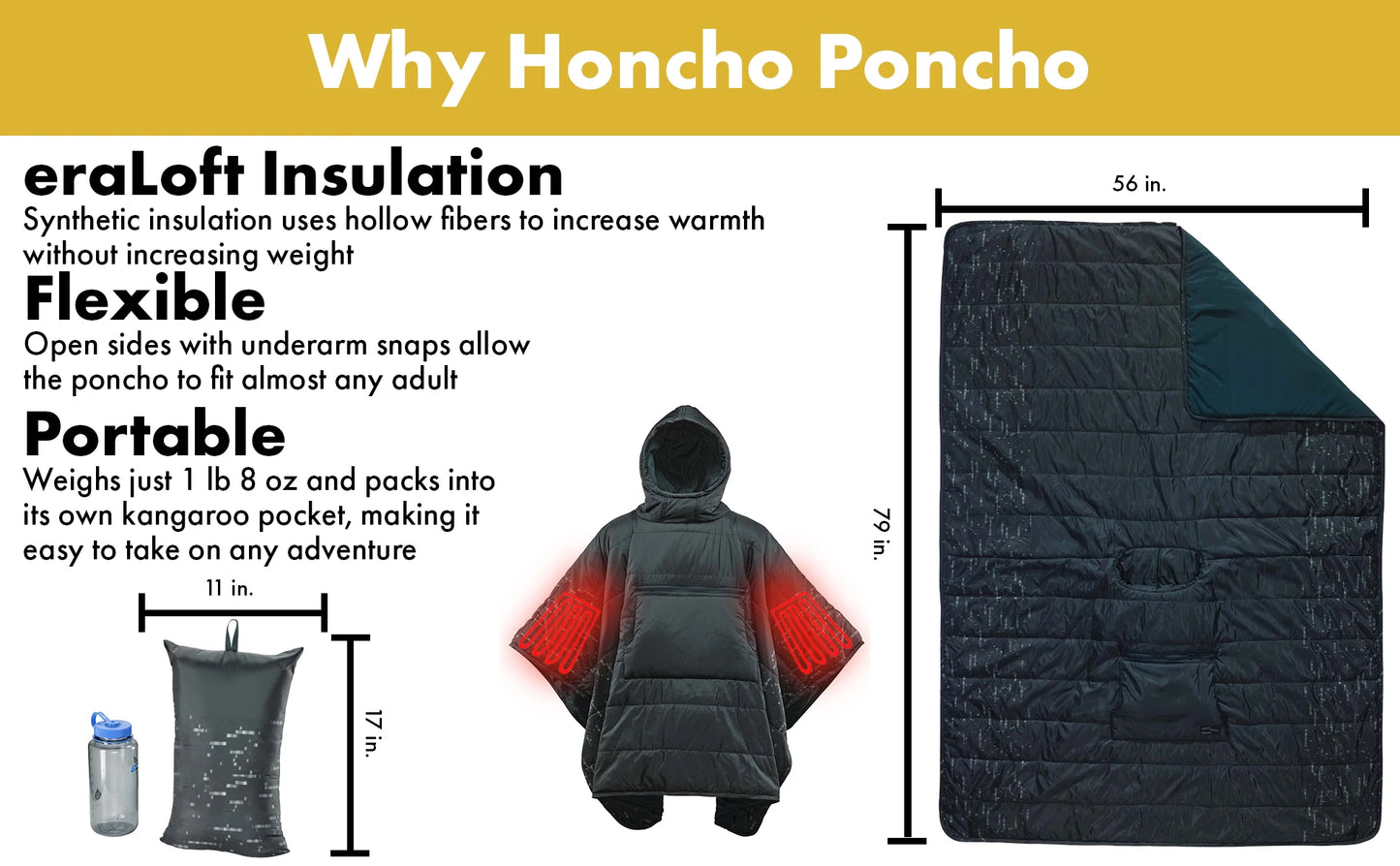 Poncho Blanket USB Heated